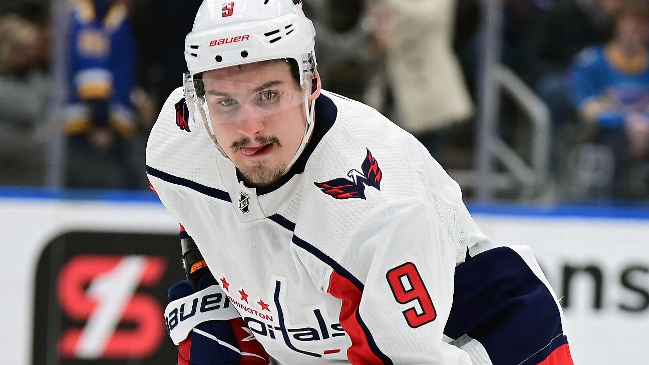 Capitals' Dmitry Orlov To Play In 400th Consecutive Game vs. Kings, The  Fifth-Longest Among Active NHL Players
