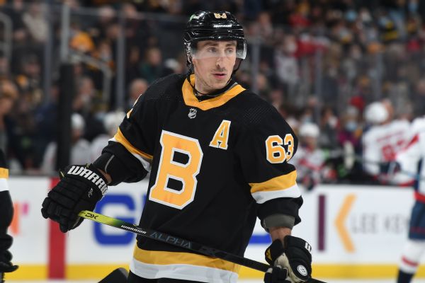 Bruins' Marchand faces hearing, possible ban