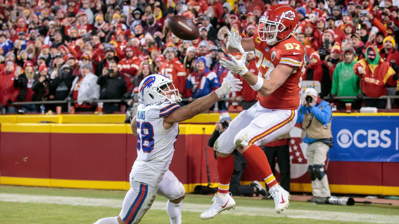 2021 NFL playoffs: What we learned from Chiefs' win over Bills in  Divisional Round