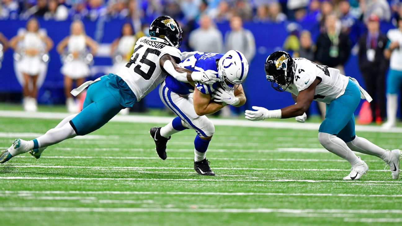 Jacksonville Jaguars Mailbag: Does the Defense Have the Pieces to