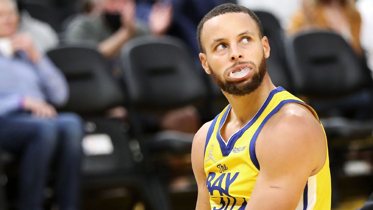 What's Wrong With the Golden State Warriors? Warped Expectations