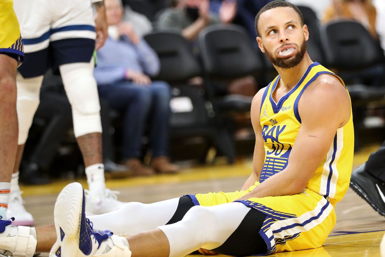 Warriors without Curry, Wiggins, Klay vs. Spurs