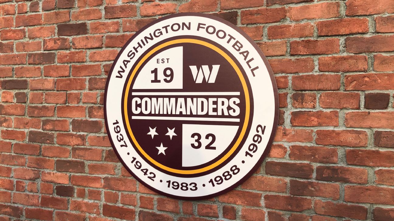 washington commanders reveal