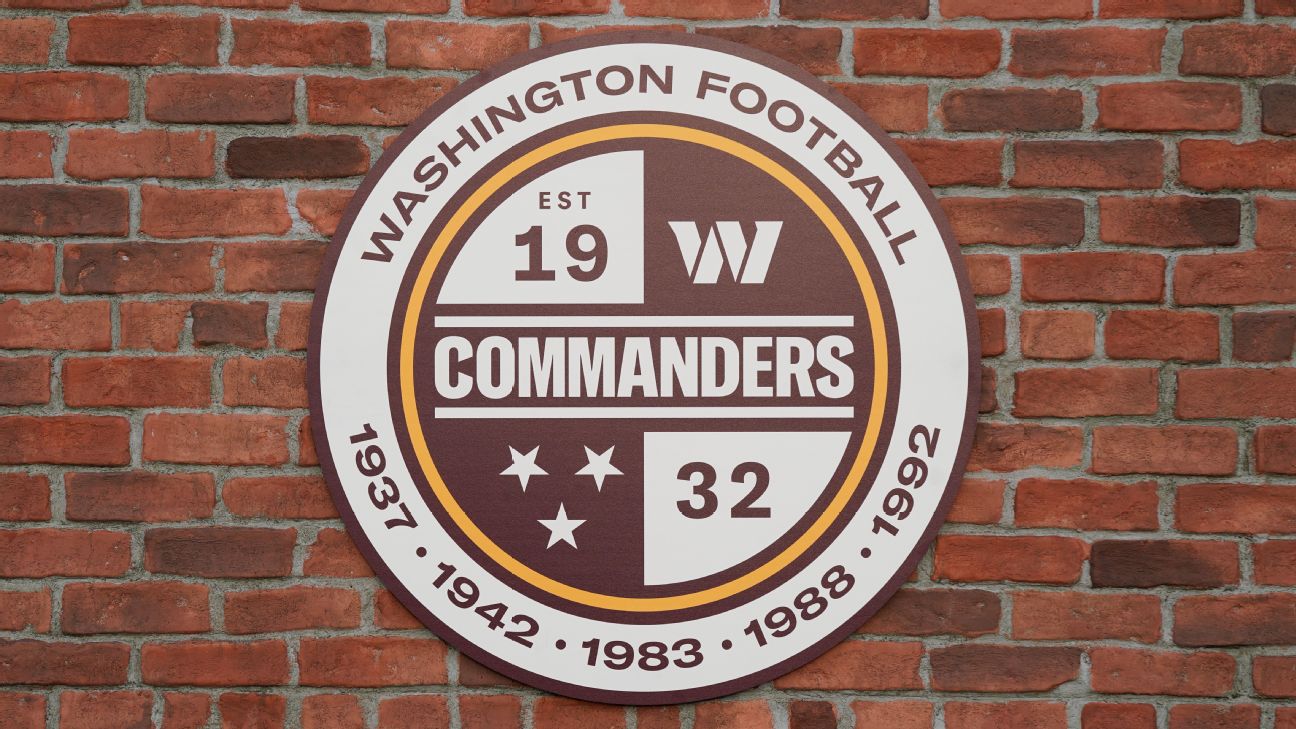 Commanders de Washington están en venta