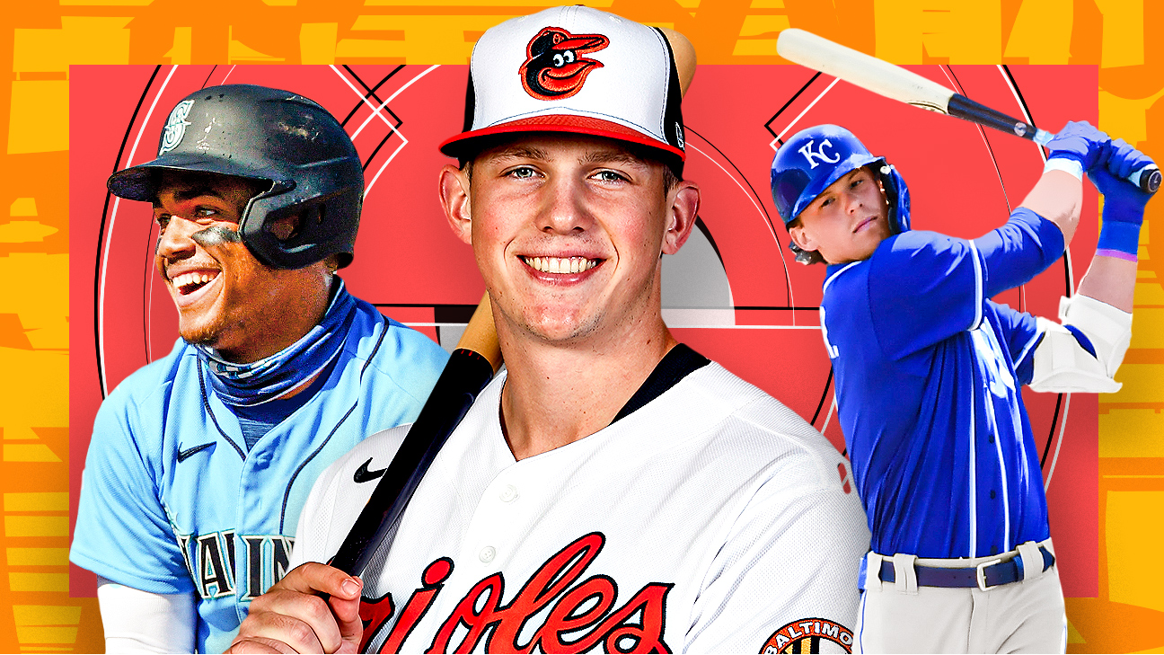 Updated Top 100 Prospects list May 2022