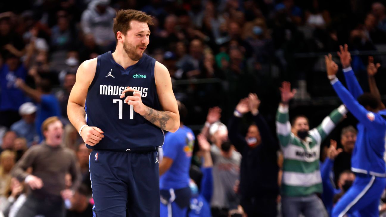 Luka Doncic ranks top five in jersey sales, Mavericks rank top 10