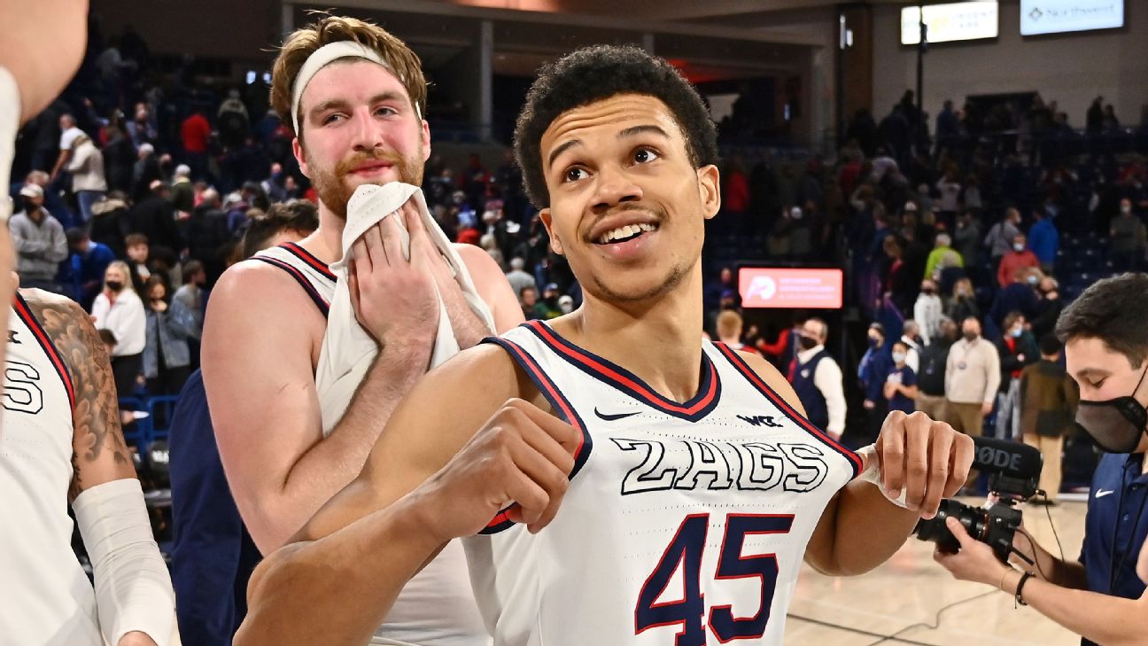 College basketball Power Rankings Gonzaga is the No. 1 team again