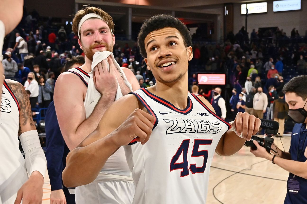 Bolton is fifth Gonzaga starter to declare for draft