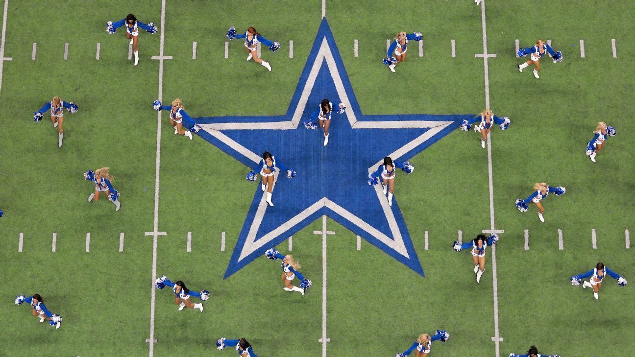 Escándalo de voyeurismo contra porristas sacude a los Dallas Cowboys picture