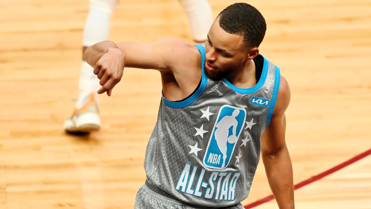 NBA All-Star Game 2022: Team LeBron runs it back, Steph Curry wins MVP plus  sights and sounds from All-Star Weekend - ABC7 San Francisco