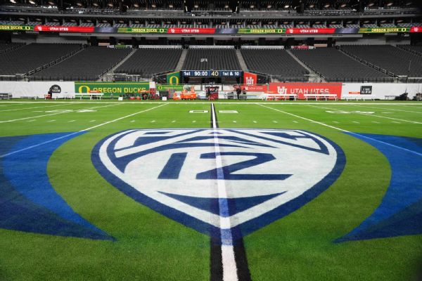 Retweet riches: Pac-12 launches highlights deal