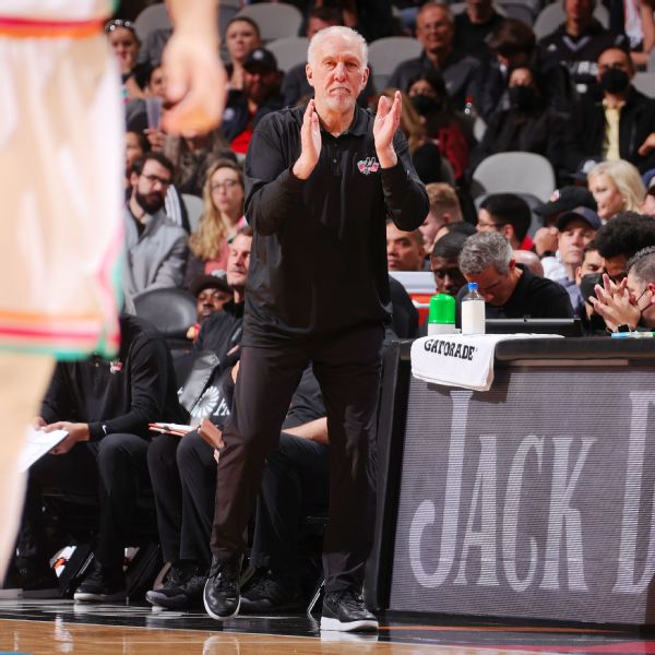 Spurs' Popovich sets NBA's all-time wins record