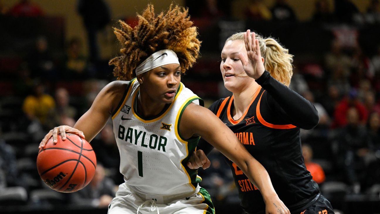 NaLyssa Smith Baylor Basketball Player-Exclusive Pre-Game Warm-Up Snap –  The Players Trunk