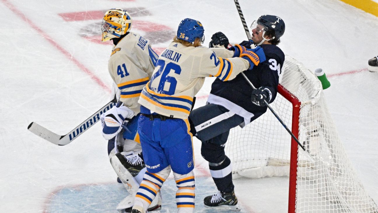Why is Sabres' Rasmus Dahlin playing so poorly this season? - Buffalo  Hockey Beat