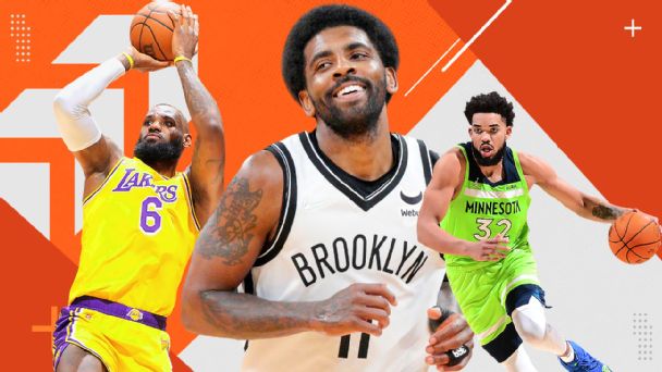 NBA Power Rankings: The Lakers and Warriors continue to fall; Timberwolves surging