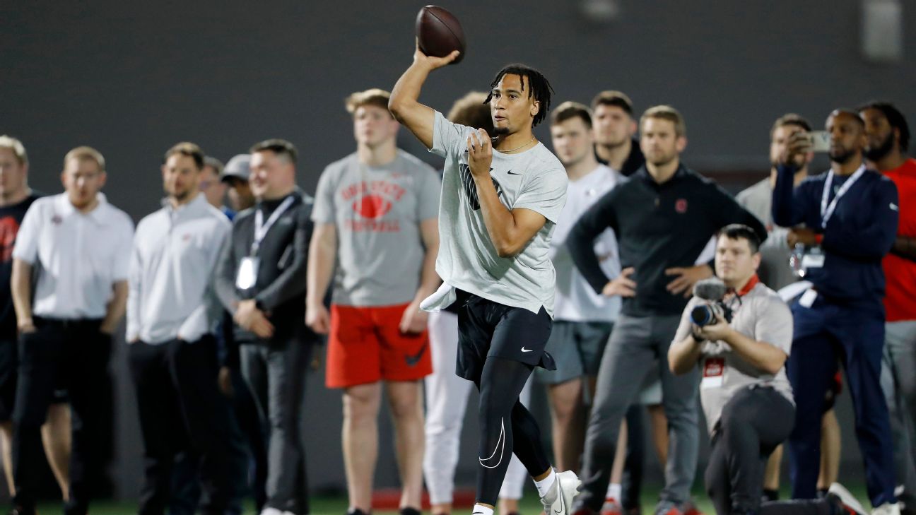 Chris Olave, Garret Wilson Pro Day: When is Ohio State's Pro Day workout? -  DraftKings Network