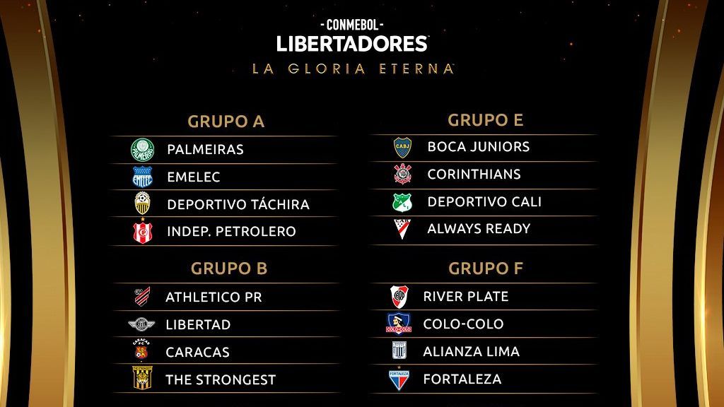 Calendario Grupo B Copa Libertadores 2024 Gusta Katrina