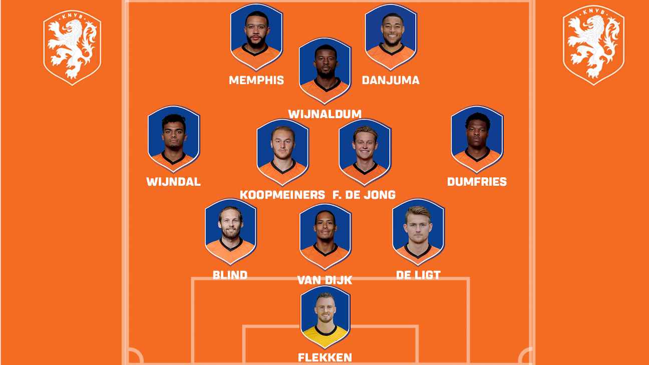 Boyd Reeves Gossip Nederlands Elftal Opstelling Maken