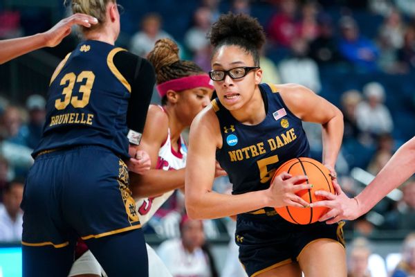 No. 10 Irish lose top scorer Miles to knee injury