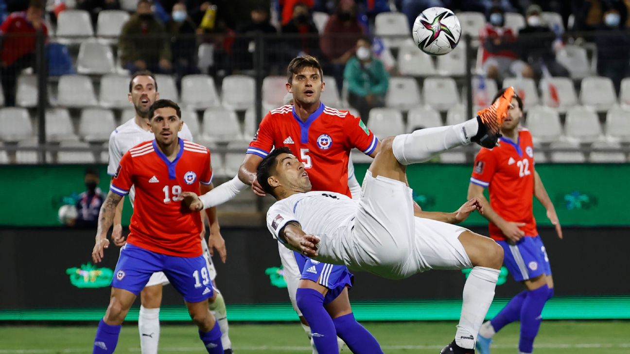 ESPN FC - Argentina, Uruguay, Chile and Paraguay have