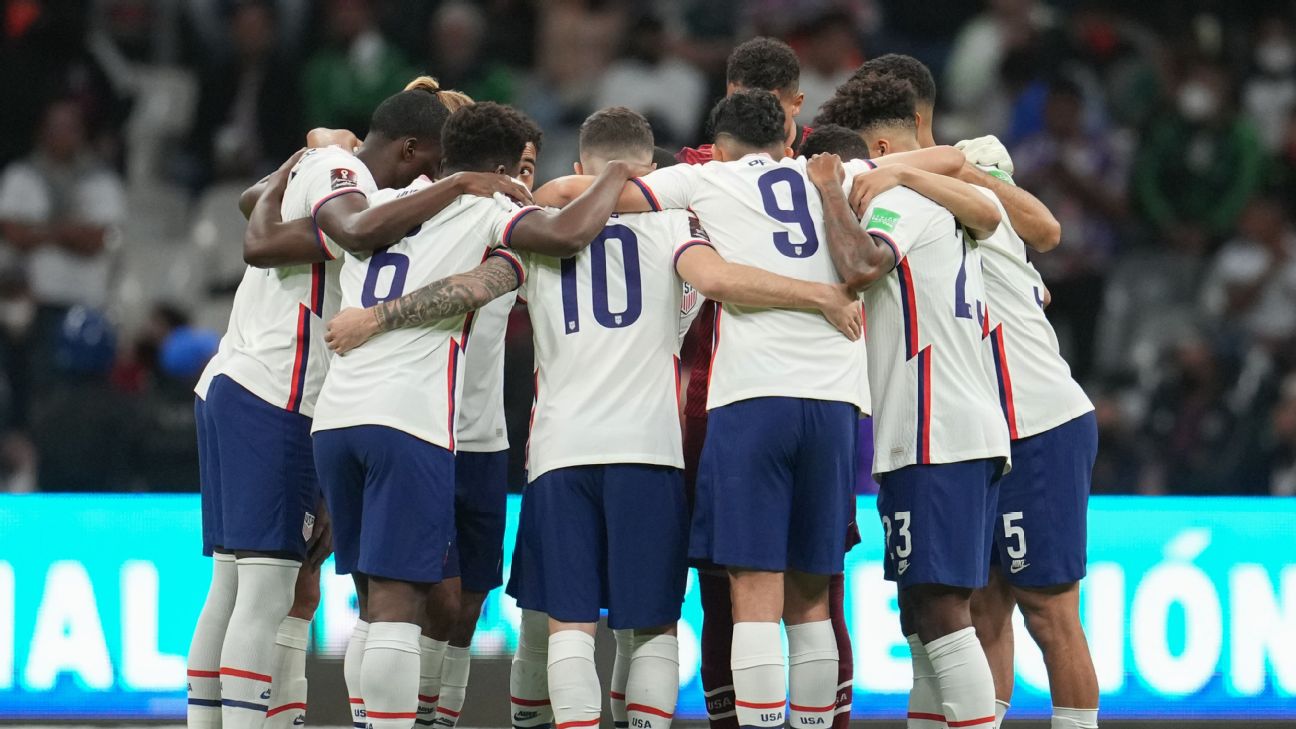 FIFA World Cup: What is the USMNT's best case scenario?