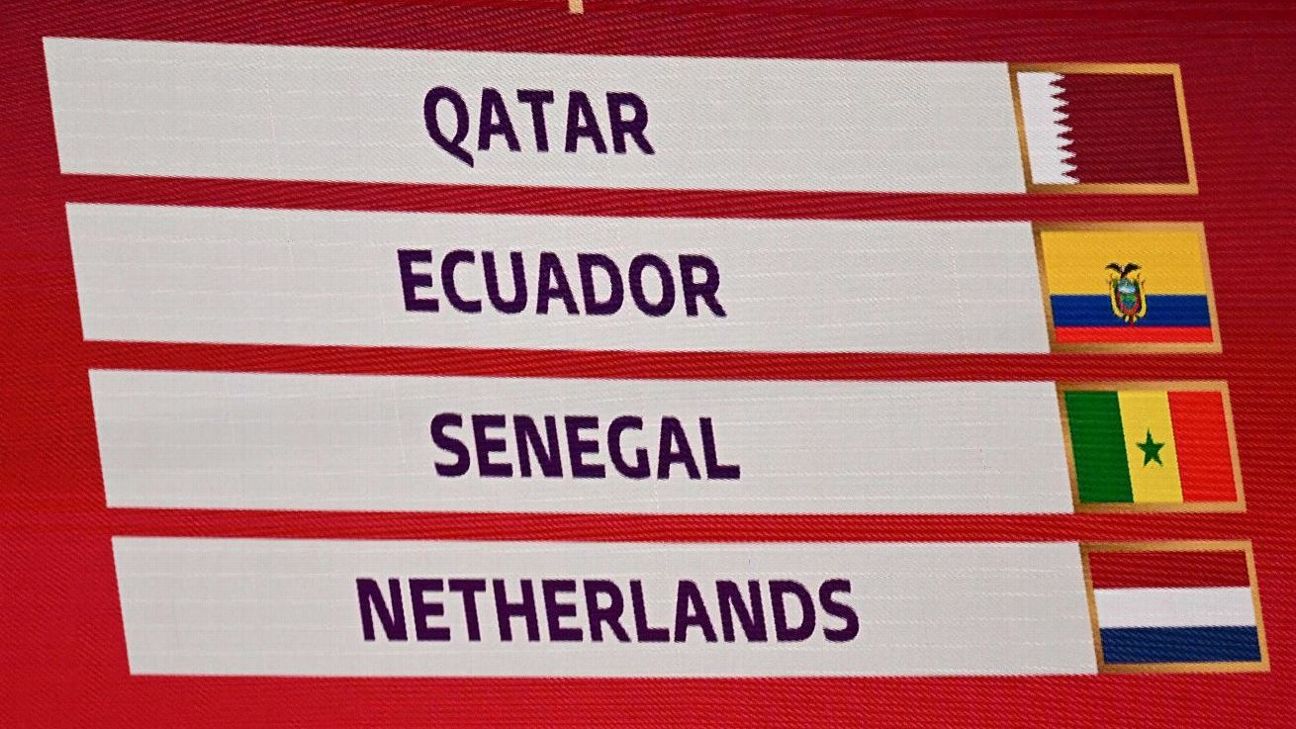 2022 FIFA World Cup Qatar knockout bracket, results - ESPN