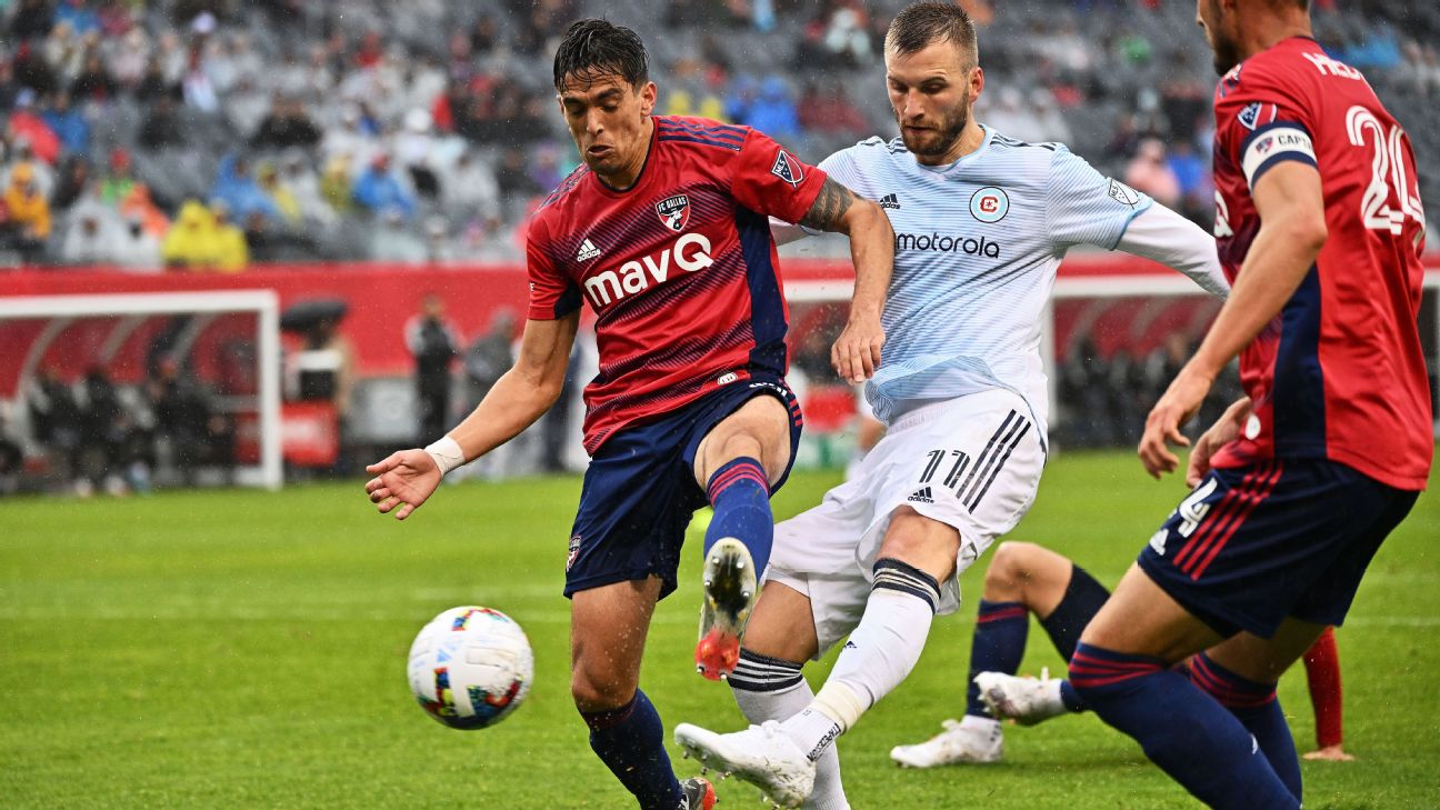 What the 2022 MLS season meant for Chicago Fire FC