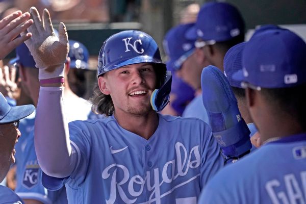 Royals' 11-year Witt deal a shot to build with star