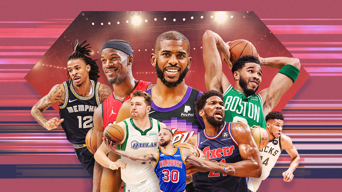 Ranking The 2022 NBA Playoffs Teams - Per Sources