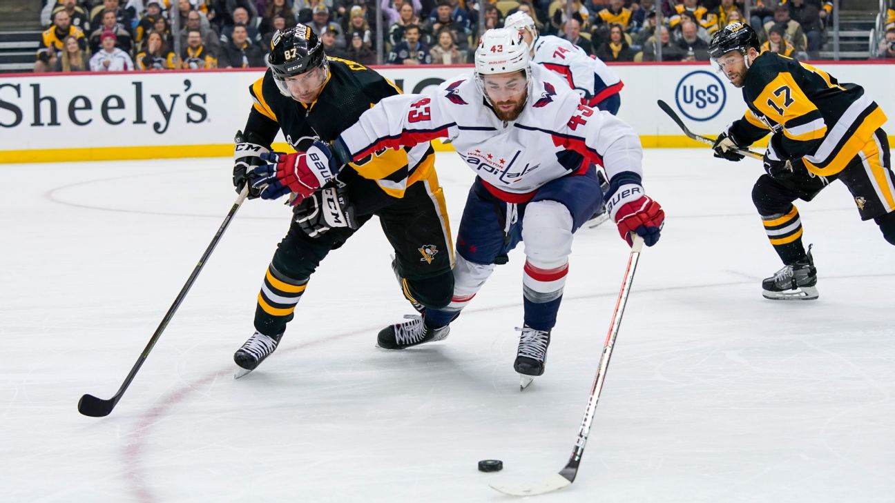 Viewers guide to Penguins-Capitals on ABC, ESPN+