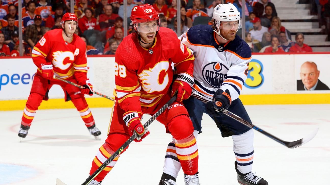 Хоккеисты Calgary Flames