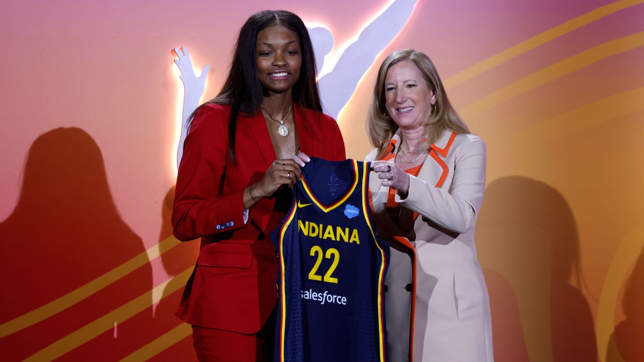 WNBA draft 2022 grades Indiana Fever, Atlanta Dream, Washington