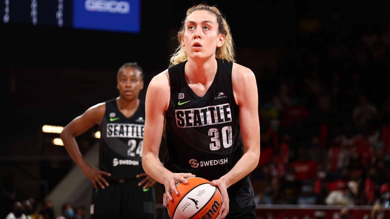 Los Angeles Sparks Roster, Schedule, Stats (2023-2024)