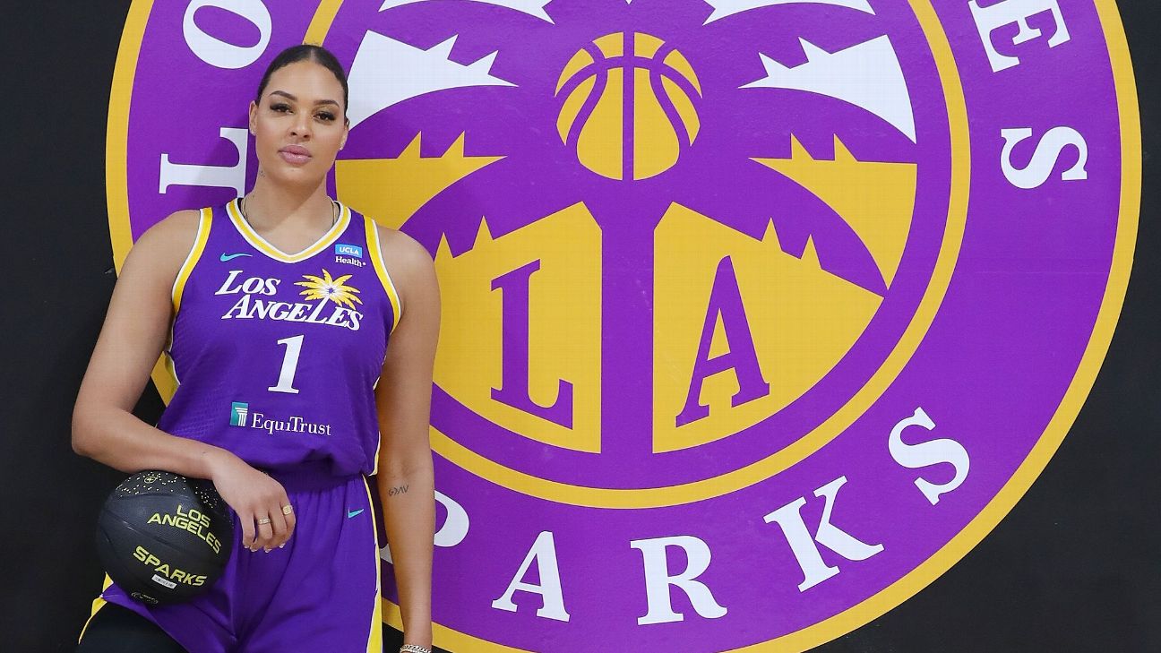 los angeles sparks players