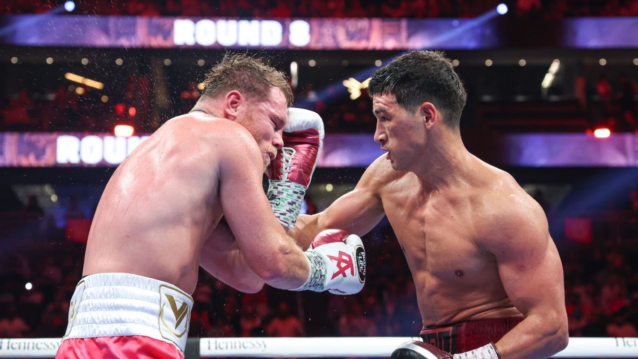 Thoughts on Bivol : r/Boxing