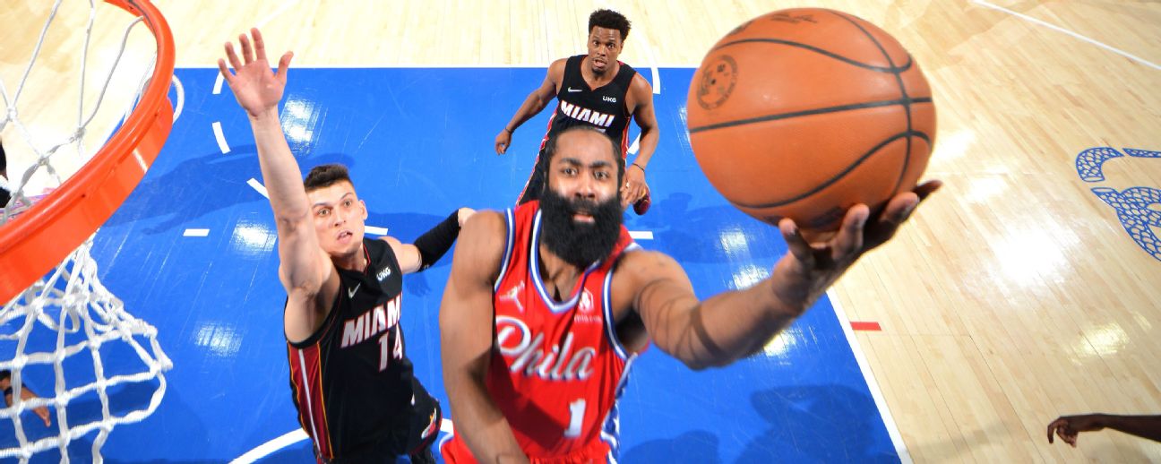 James Harden isn't what he used to be, but he's what the Sixers need