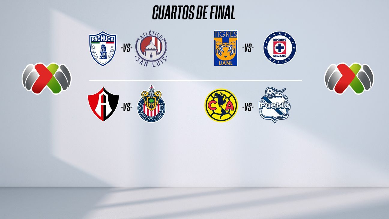 ¿Cuándo es la final de la Liga MX Clausura 2022