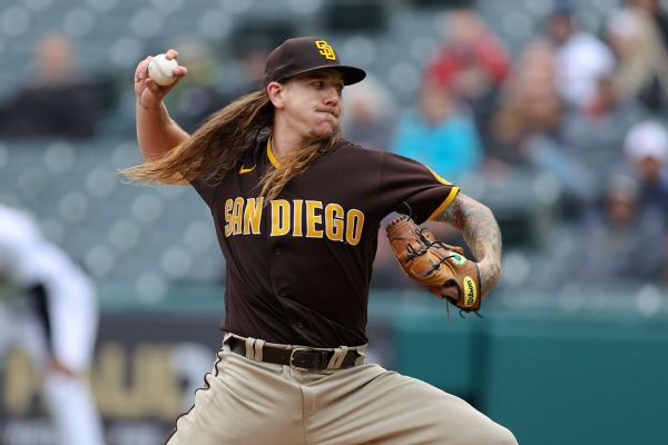 Clevinger reports as MLB looks at allegations