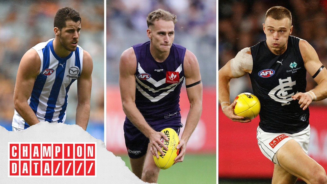 Champion Data's top 10 players after Round 12 in 2023 and the players  coming with a bullet