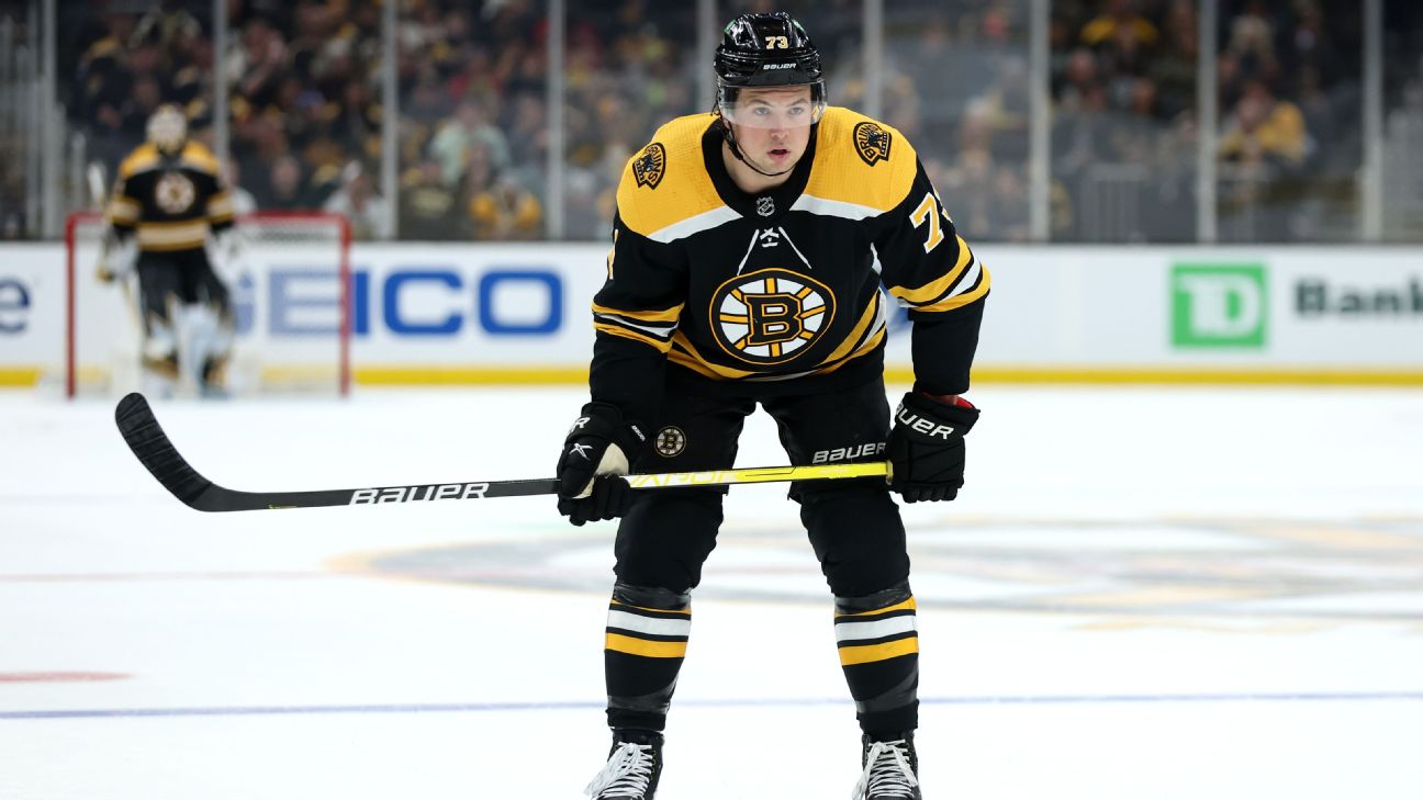 Top Players: Charlie McAvoy