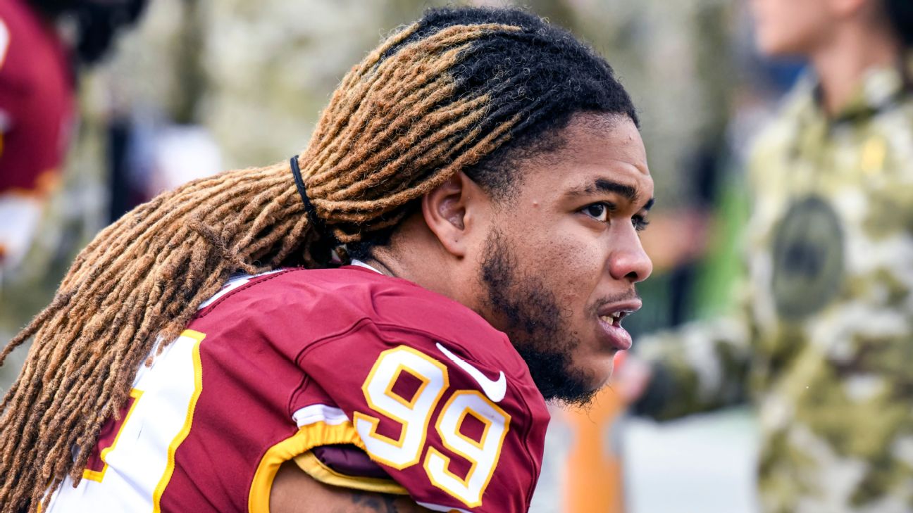 Chase Young to resume practice 11 months since tearing ACL