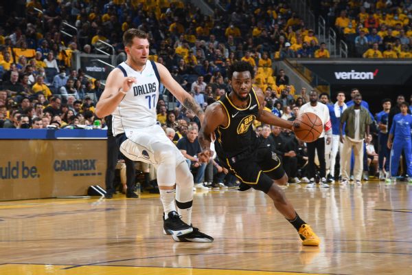 Wiggins, Warriors limit Luka for Game 1 win
