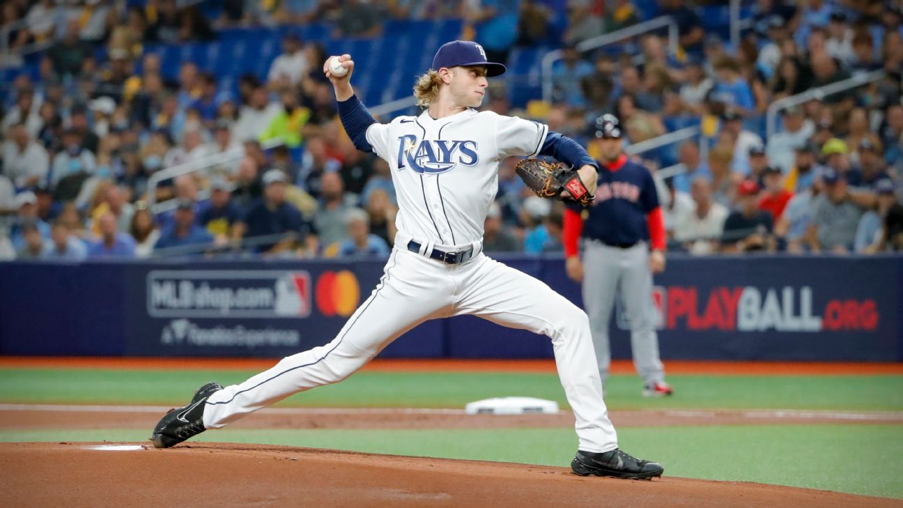 Rays prospects and minor leagues: Shane Baz impressive in season