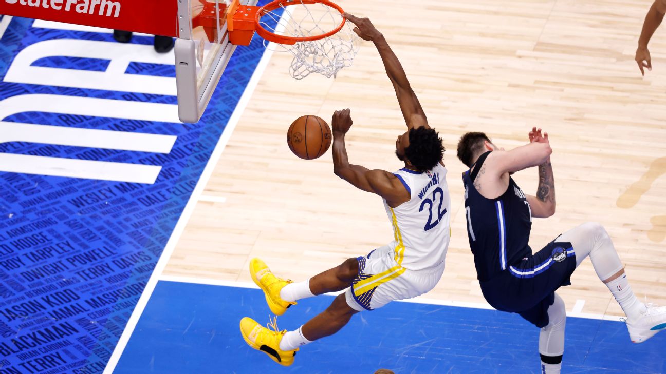 NBA playoffs 2022: 'OMG WIGGS,' sports world reacts to Andrew Wiggins'  monster dunk over Luka Doncic - ABC30 Fresno