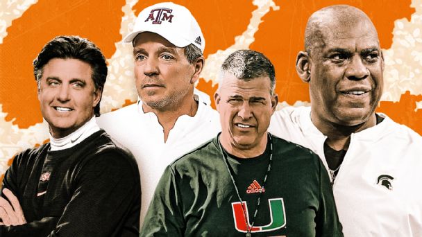 What good college football programs are doing to elevate to elite status