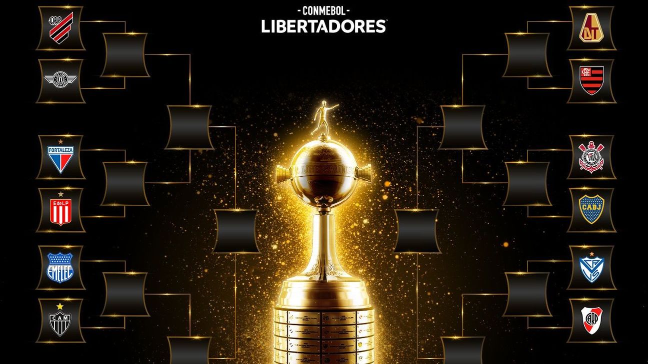 Sorteo de la Copa Libertadores y Sudamericana 2024 los grupos de