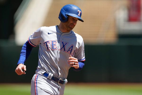 Rangers' Miller on IL, prospect Smith up for debut