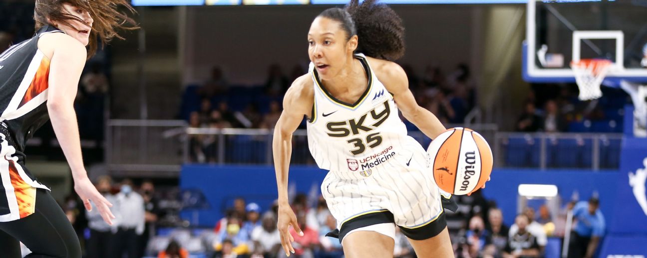 WNBA roster tracker: Sparks cut NCAA star Destanni Henderson