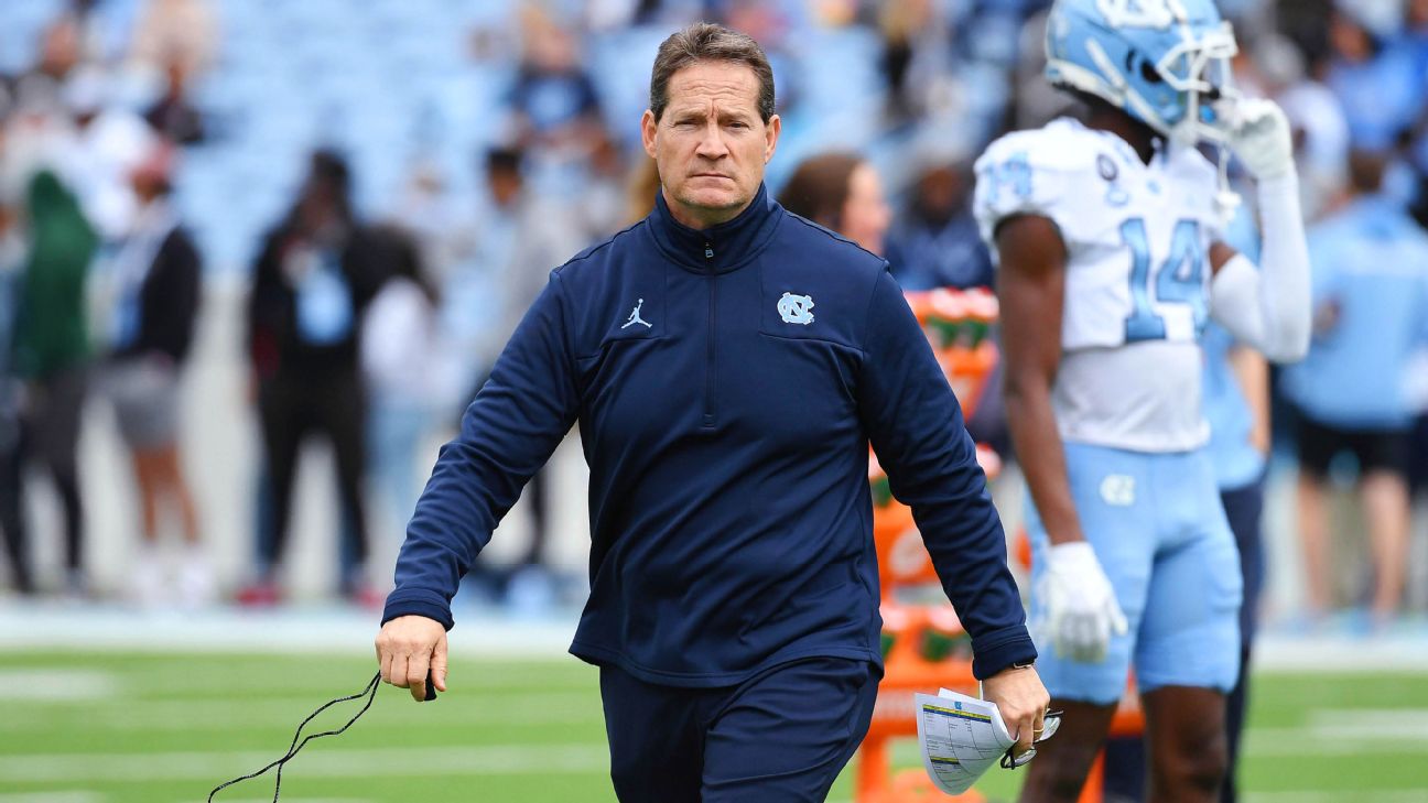 The Coaching Career of Gene Chizik: A Comprehensive Overview