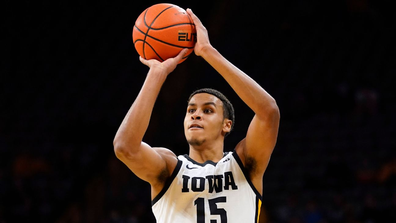 2022 NBA Draft Prospect Rankings: the Top 100 Prospects